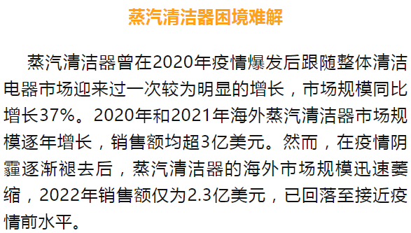 【市场分析】2022年海外清洁电器市场分析