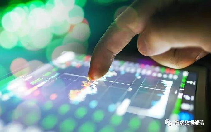 基于R语言股票市场收益的统计可视化分析|附代码数据