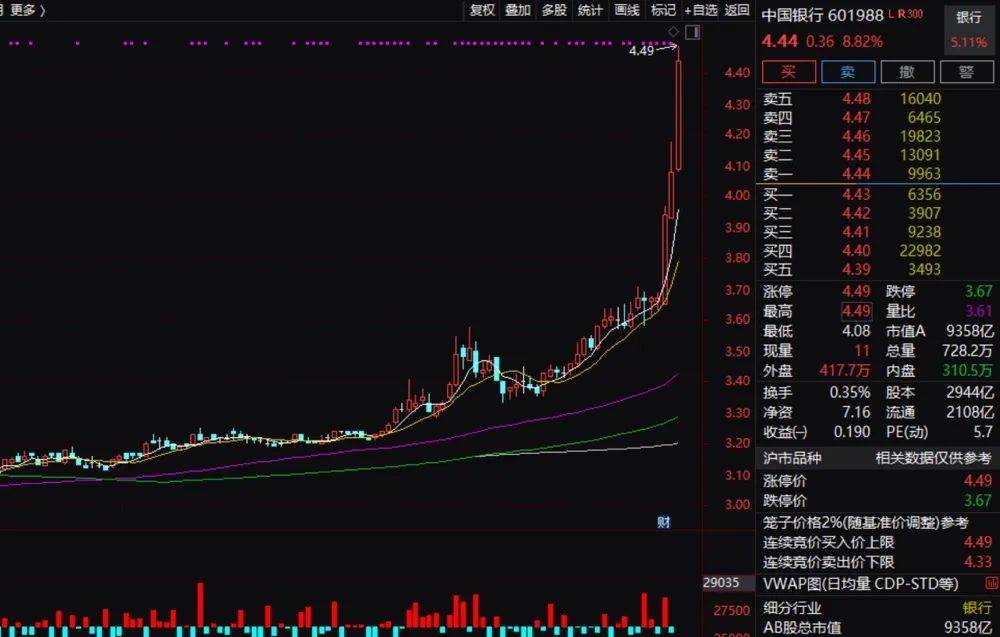 刚刚<strong></p>
<p>学习股票</strong>！大爆发！罕见涨停！又有大瓜？百亿私募回应…