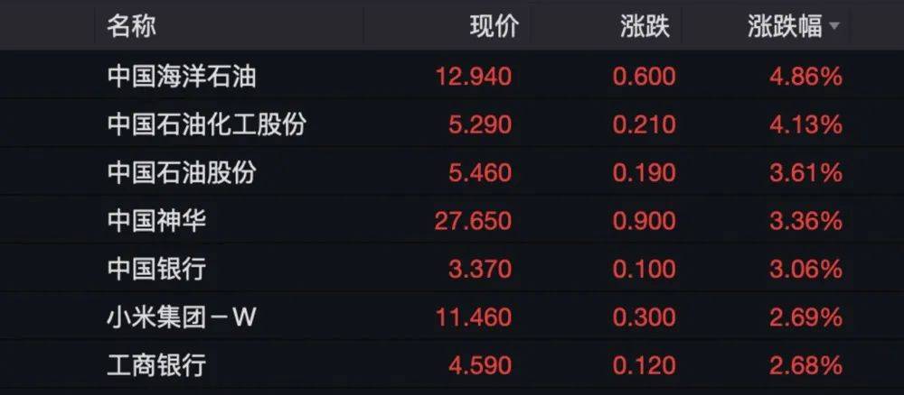 刚刚<strong></p>
<p>学习股票</strong>！大爆发！罕见涨停！又有大瓜？百亿私募回应…