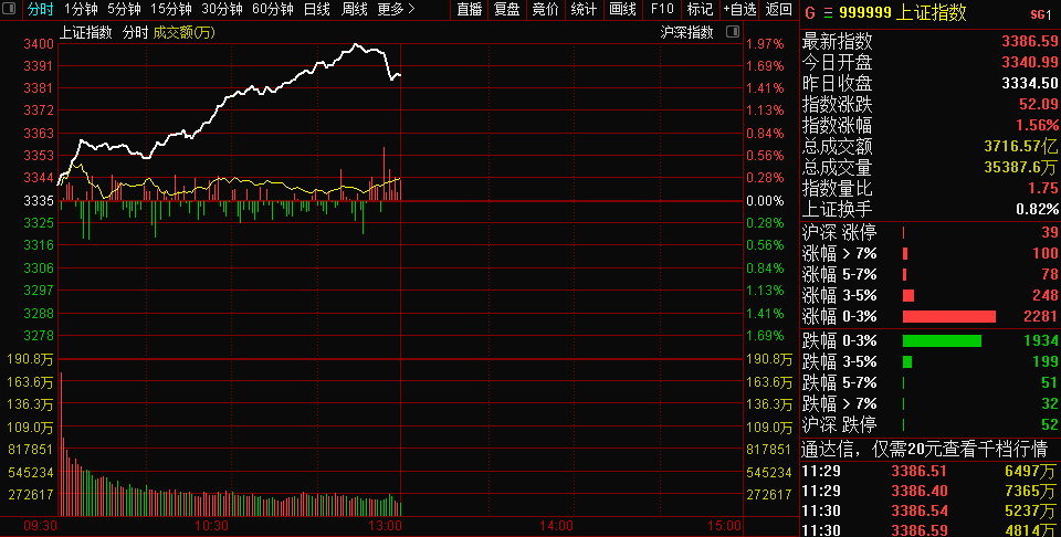 中国银行冲涨停<strong></p>
<p>学习股票</strong>，啥信号？比赛白热化，前三名全换人！报名结束倒计时，快来角逐大奖！