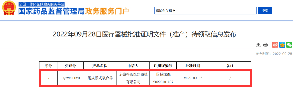 国内市场老大<strong></p>
<p>股票一级市场</strong>,ECMO巨头一级召回