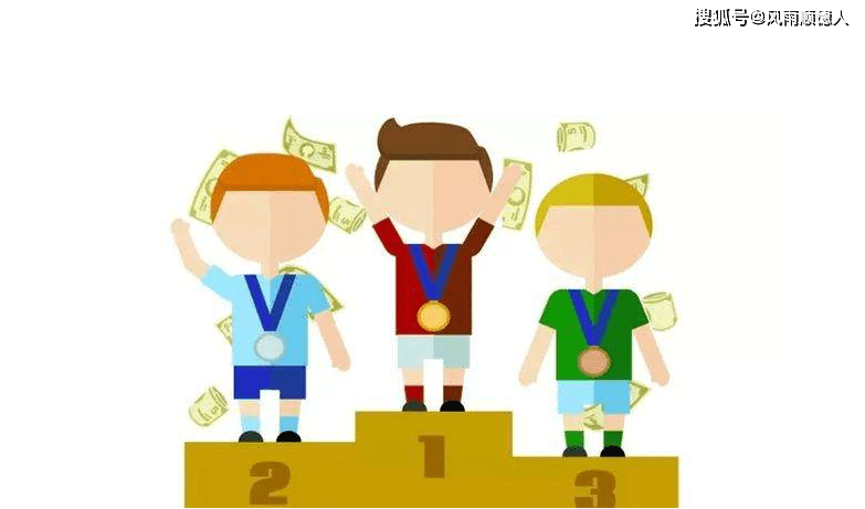 基金早餐:4月3日基金净值排名、加减仓及选基策略分享