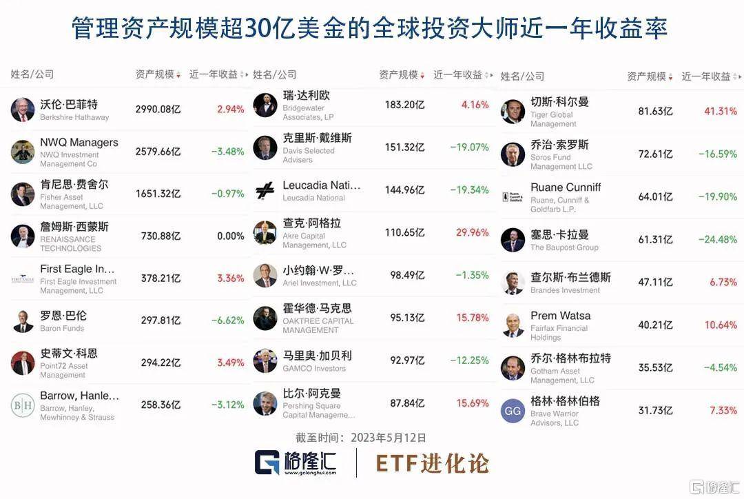 史诗级违约进入“倒计时”？