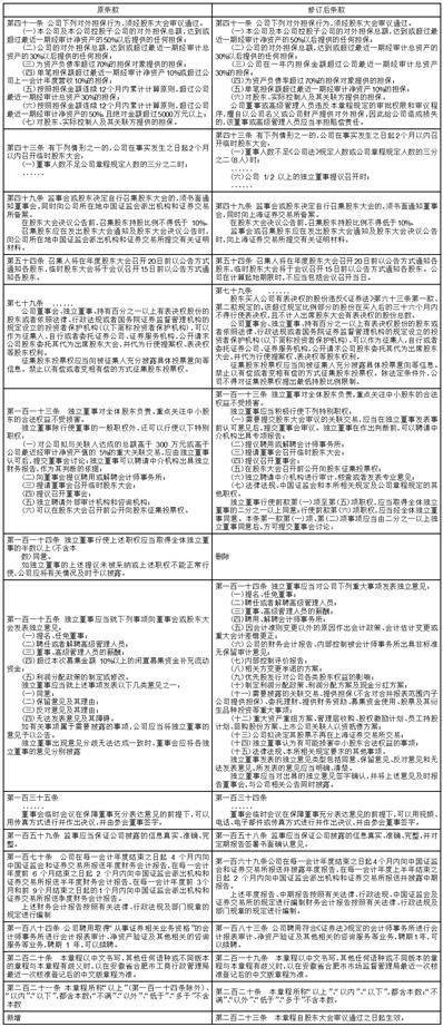 惠而浦(中国)股份有限公司关于 预计2023年度公司担保额度的公告