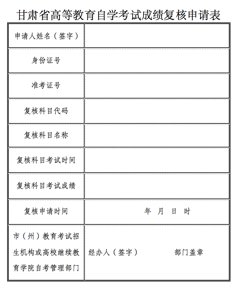 这一考试成绩<strong></p>
<p>今日股票行情查询</strong>,今日查询!