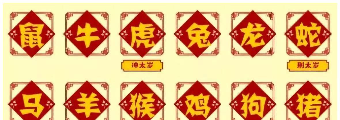 今日生肖运势查询运势解读<strong></p>
<p>今日股票行情查询</strong>,2022.3.21