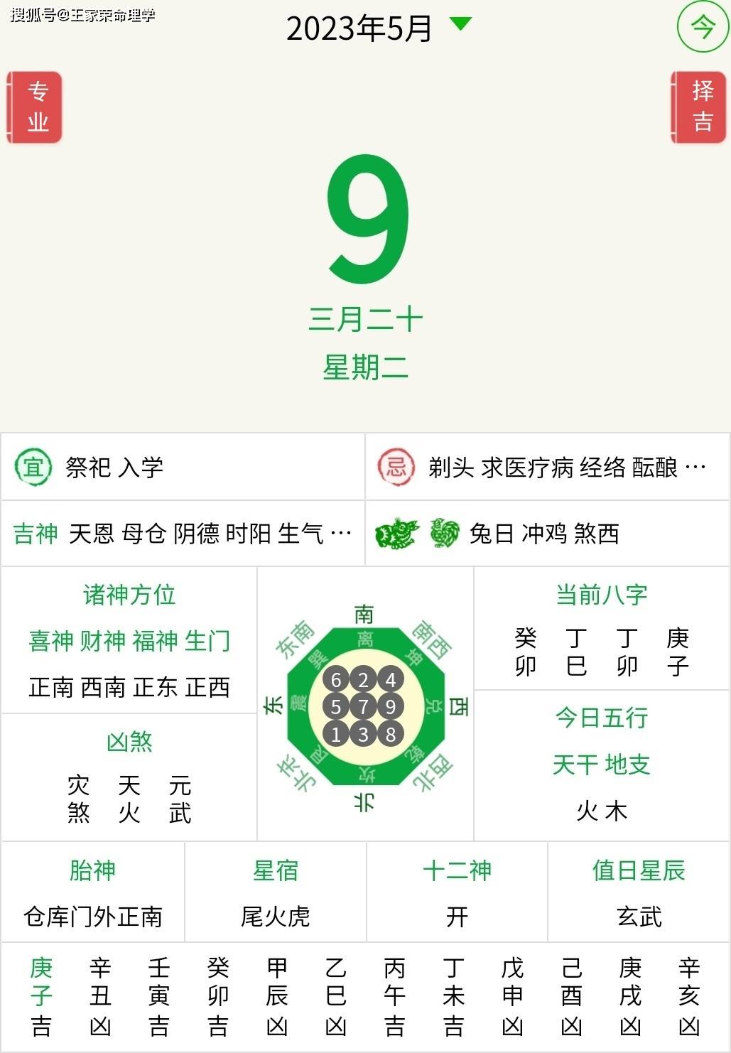 今日生肖运势查询每天看 2023-5-9