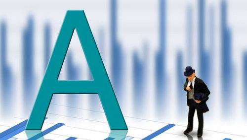 股票买入有哪些技巧<strong></p>
<p>煤炭股票有哪些</strong>?你知道多少?