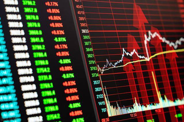 如何判断股票的买卖点？方法有哪些？