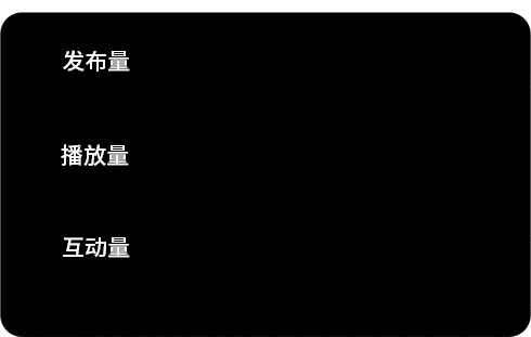 tiktok创作收益是什么<strong></p>
<p>股票收益计算</strong>?怎么计算收益?