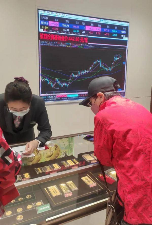 黄金价格一路“狂飙”！买涨不买跌？