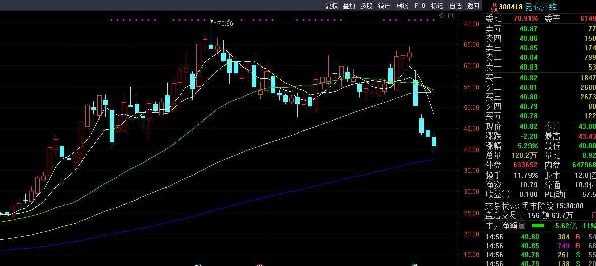 “中国好前妻”的故事为何没有感动市场<strong></p>
<p>中国市场</strong>?
