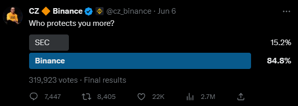 美国证监会“追杀”币安老板<strong></p>
<p>币安行情</strong>,里面甚至有点公报私仇的成分?