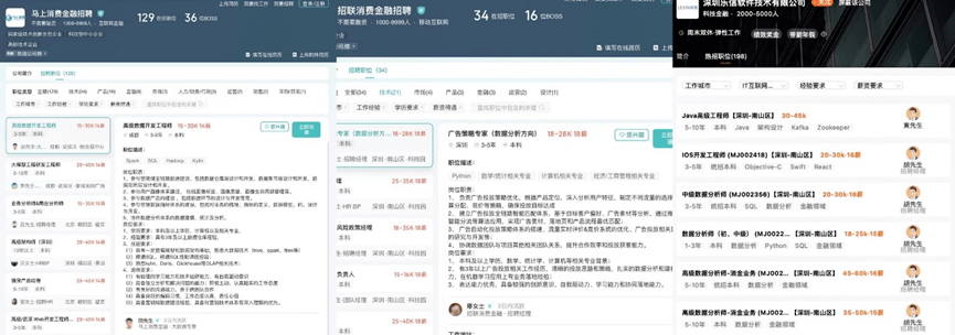 月薪60K<strong></p>
<p>金融行情</strong>!消费金融最新招聘行情一览