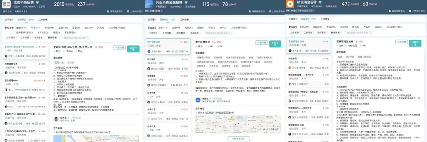 月薪60K<strong></p>
<p>金融行情</strong>!消费金融最新招聘行情一览