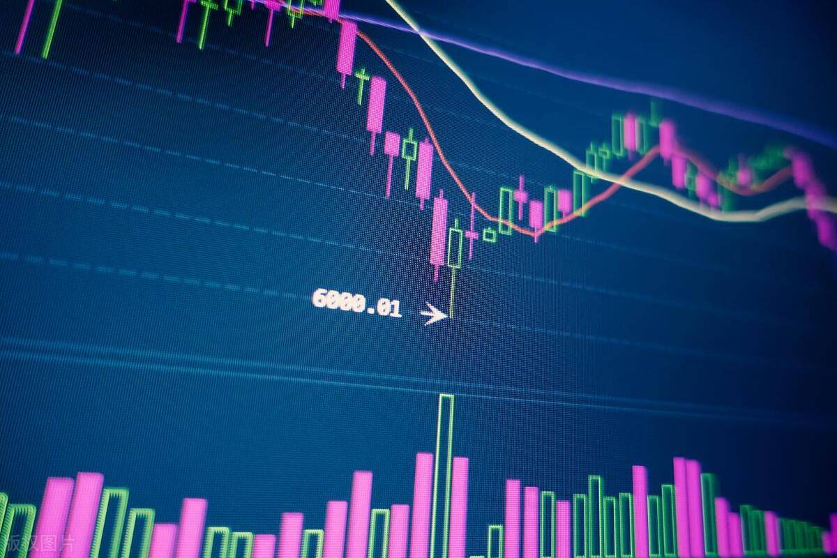 A股<strong></p>
<p>交易行情</strong>,修改交易规则了,申报数量以1股为单位递增!周四行情分析