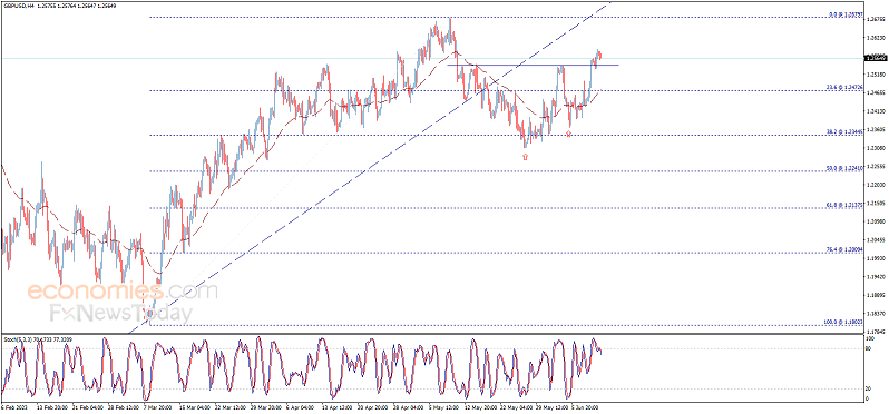 突发行情<strong></p>
<p>交易行情</strong>!美元短线一波急跌 金价刚刚触及1965 欧元、英镑、加元和黄金最新交易分析