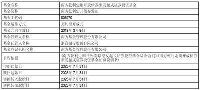 南方基金管理股份有限公司 关于旗下基金投资关联方承销可转换 公司债券的关联交易公告