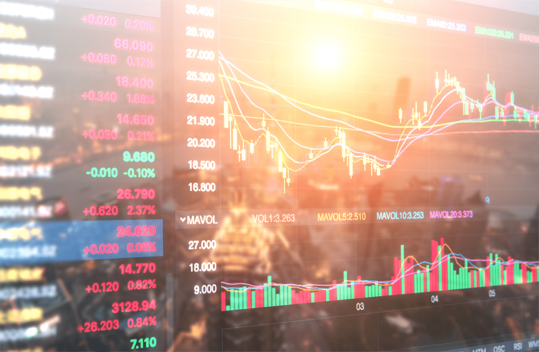 上证50期权怎么交易<strong></p>
<p>公司债券怎么交易</strong>?