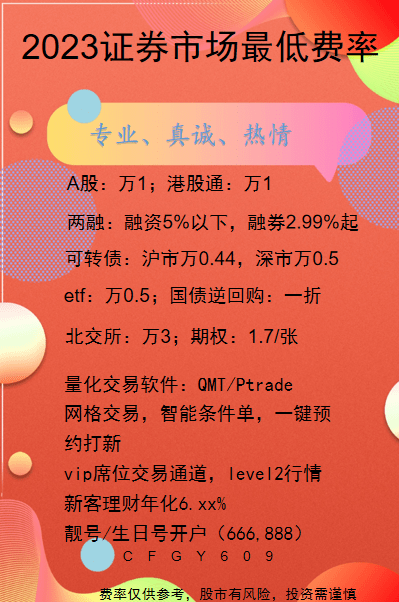 量化交易是什么？上海怎么开通使用量化交易软件？