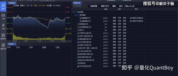 QMT量化交易软件怎么使用<strong></p>
<p>公司债券怎么交易</strong>?