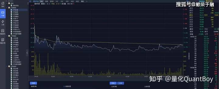 QMT量化交易软件怎么使用<strong></p>
<p>公司债券怎么交易</strong>?