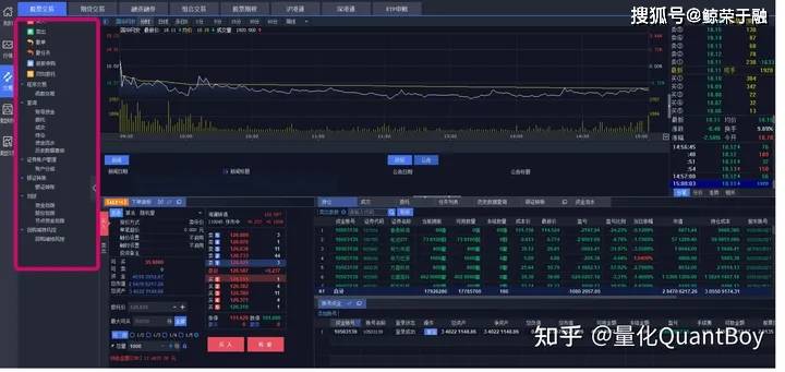 QMT量化交易软件怎么使用<strong></p>
<p>公司债券怎么交易</strong>?