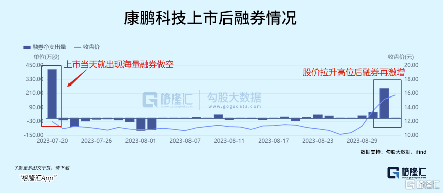 量化交易被整顿<strong></p>
<p>公司债券怎么交易</strong>,怎么看?