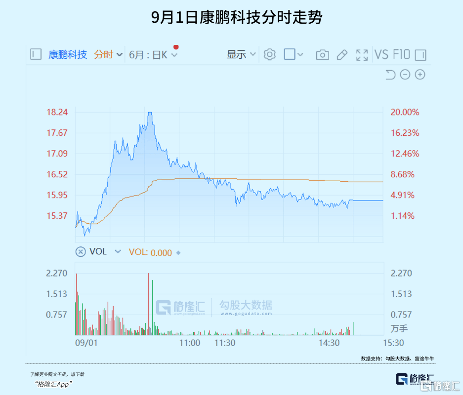 量化交易被整顿<strong></p>
<p>公司债券怎么交易</strong>,怎么看?