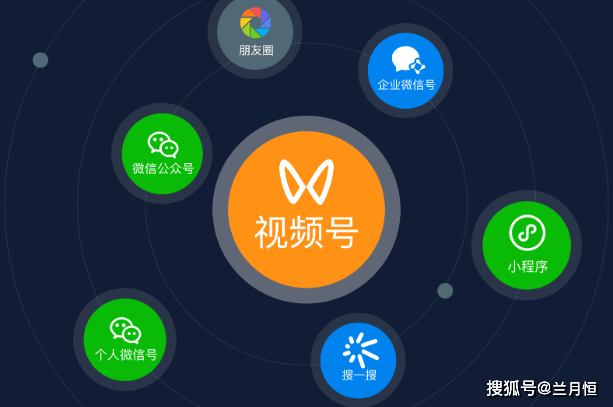 视频号流量券怎么买？