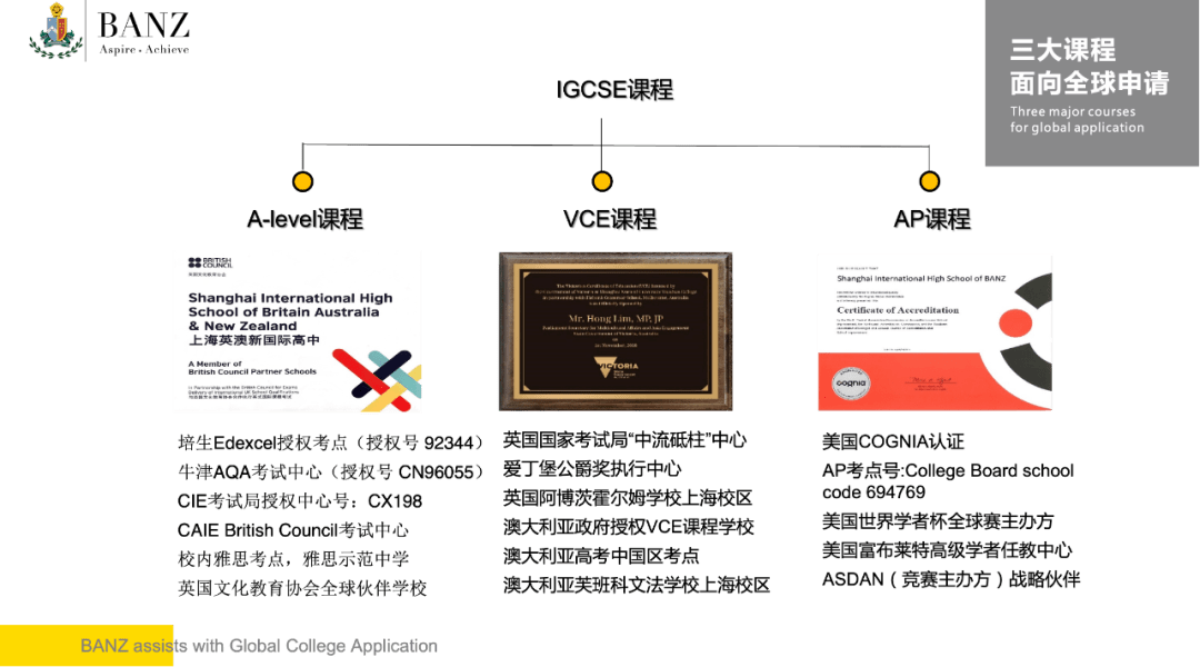 上海国际高中排名|牛剑大满贯的天华英澳美<strong></p>
<p>币澳国际怎么样</strong>，科技教育做的怎么样？