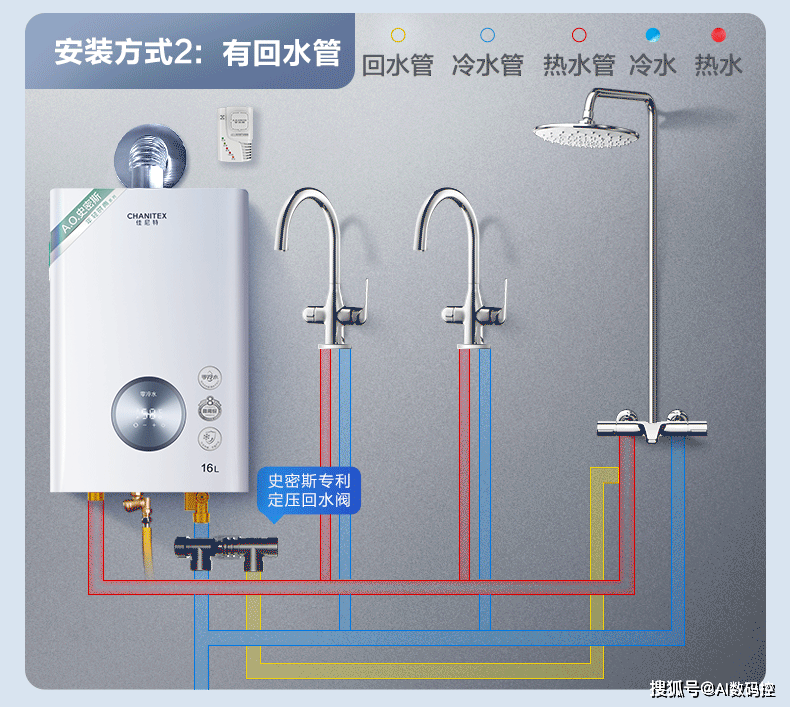 燃气热水器怎么选？2023品牌排行，跟着买错不了