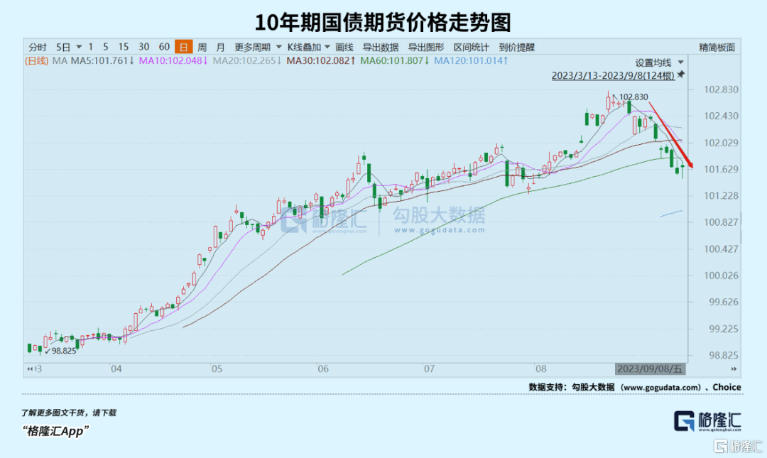 人民币持续贬值<strong></p>
<p>怎么买币</strong>,怎么看?