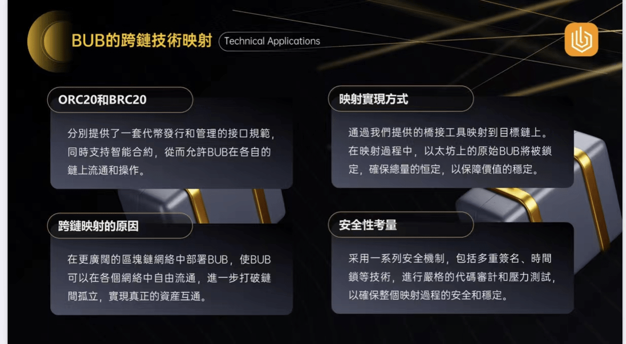 台湾交易所BUEX（币优网）即将上线基于以太坊技术的代币BUB