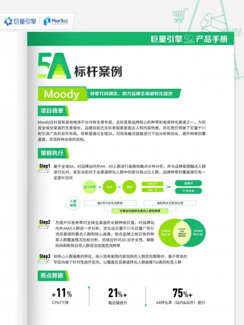 怎么用好「全域5A」<strong></p>
<p>抖币怎么用</strong>,看清全渠道生意,做好抖种全收?