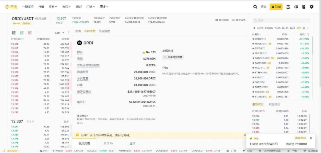 币圈内幕曝光<strong></p>
<p>币圈k线怎么看</strong>！币安上线 $ORDI 却遭创始人要求删除？