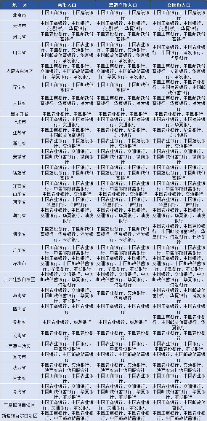 兑换时间有变<strong></p>
<p>快币兑换</strong>,兔币10月中旬兑换,值多少了?