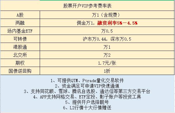 什么是网格交易?怎么用网格交易?一文读懂<strong></p>
<p>莱姆币怎么交易</strong>!