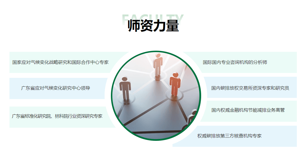 如何成为碳交易员?碳交易员怎么考?了解碳交易员培训<strong></p>
<p>莱姆币怎么交易</strong>!