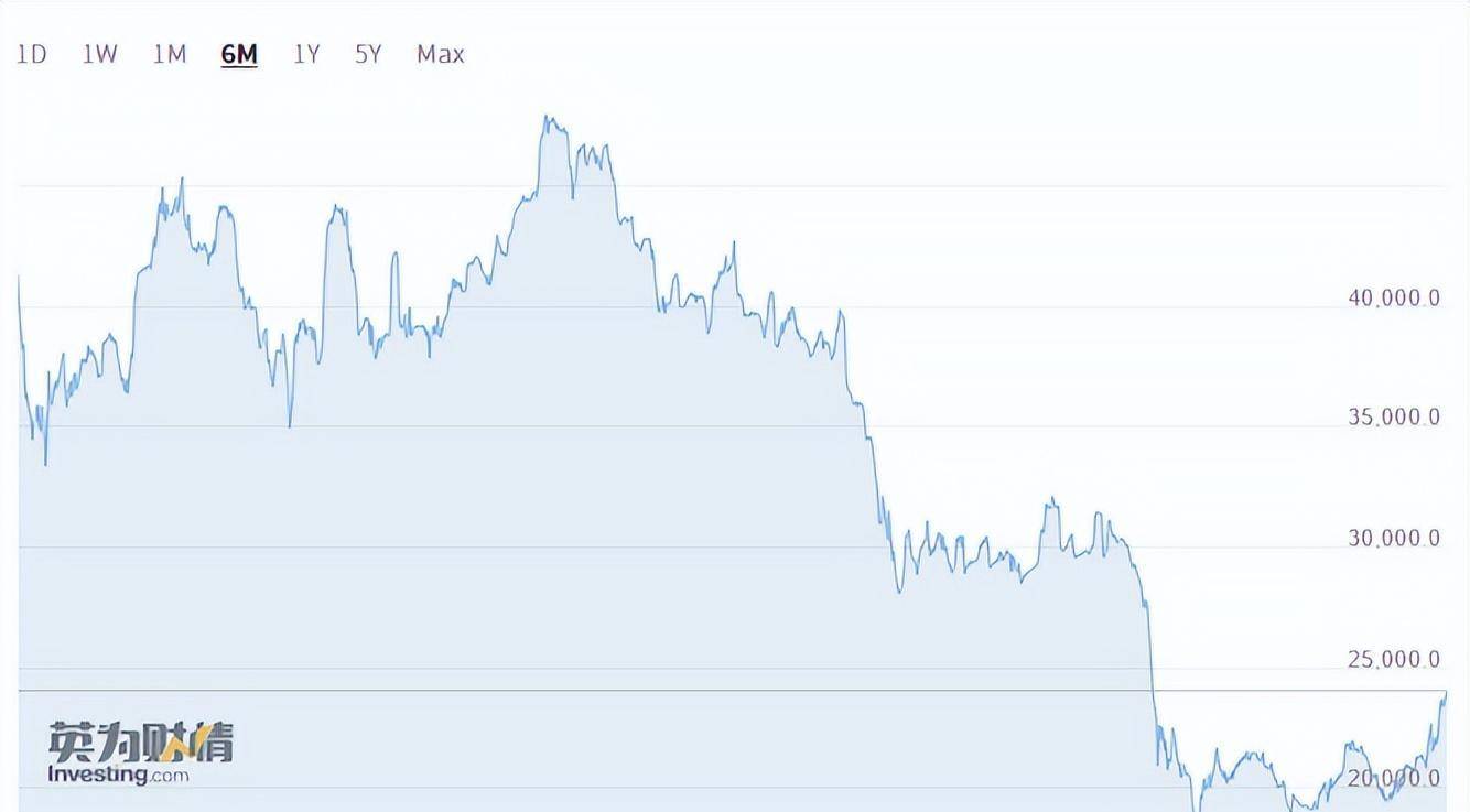 5个人就有一人在炒币<strong></p>
<p>炒币怎么宣传</strong>,全国俨然一个大赌场,泰国这是怎么了?