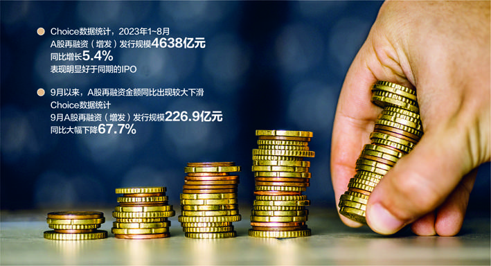 沪深交易所五大措施规范再融资