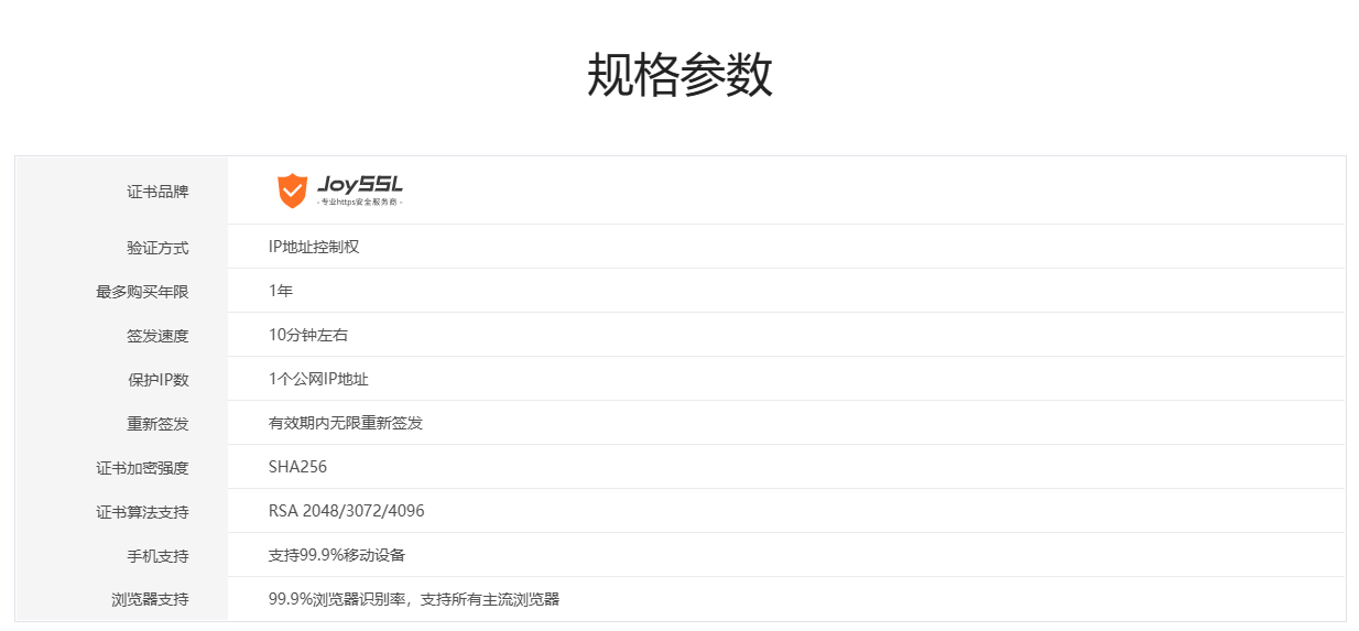 IP地址怎么申请HTTPS证书<strong>ip地址软件</p>？