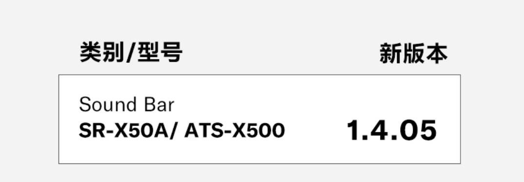 软件更新 | 雅马哈Sound Bar产品2024年1月软件更新