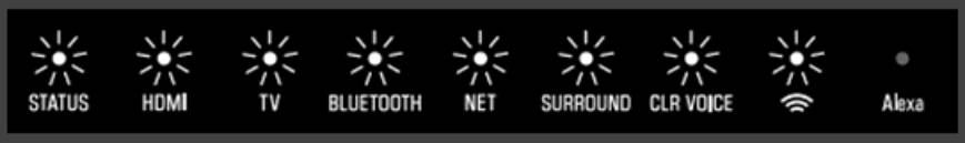 软件更新 | 雅马哈Sound Bar产品2024年1月软件更新