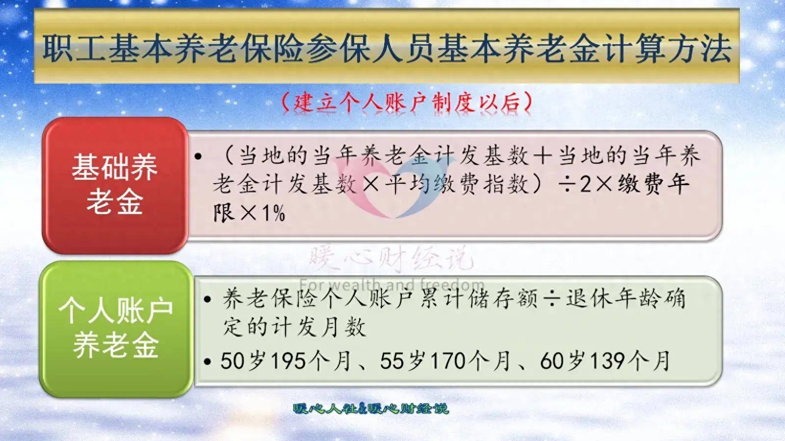 平均缴费工资指数怎么算？2024年60%档次指数一定是0.6吗？