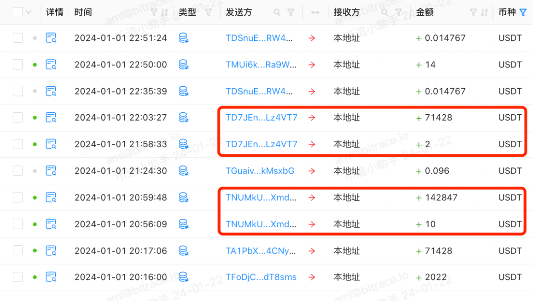 缅北同盟军勒索加密币<strong></p>
<p>提币地址</strong>?链上AML工具挖掘地址背后真相