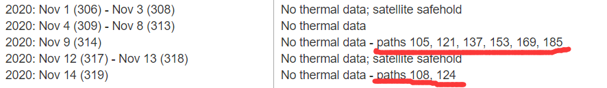USGS下载Landsat影像Surface Reflectance产品时报错怎么办<strong></p>
<p>binance怎么交易</strong>?
