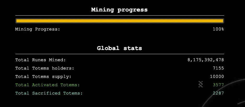 「符文币」怎么炒<strong></p>
<p>新手怎么炒币</strong>?一文盘点六个Rune协议热门代币