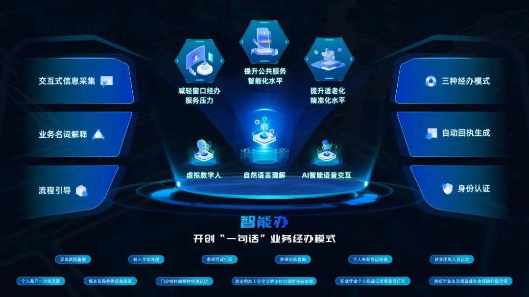 AI应该怎么玩<strong></p>
<p>币怎么组词</strong>,玩应该怎么组词